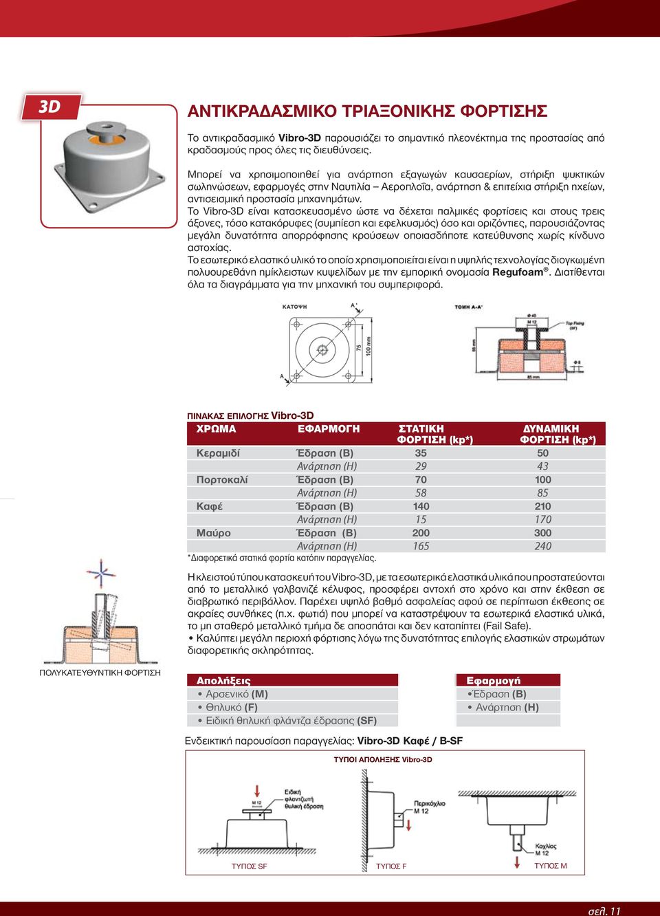 Το Vibro-3D είναι κατασκευασμένο ώστε να δέχεται παλμικές φορτίσεις και στους τρεις άξονες, τόσο κατακόρυφες (συμπίεση και εφελκυσμός) όσο και οριζόντιες, παρουσιάζοντας μεγάλη δυνατότητα απορρόφησης