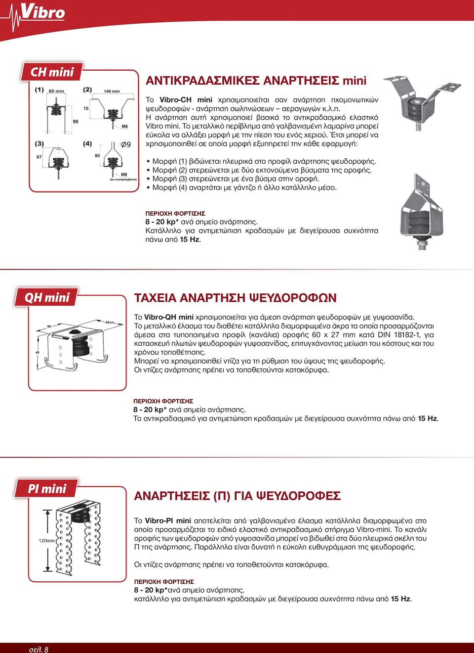 Έτσι μπορεί να χρησιμοποιηθεί σε οποία μορφή εξυπηρετεί την κάθε εφαρμογή: Μορφή (1) βιδώνεται πλευρικά στο προφίλ ανάρτησης ψευδοροφής. Μορφή (2) στερεώνεται με δύο εκτονούμενα βύσματα της οροφής.