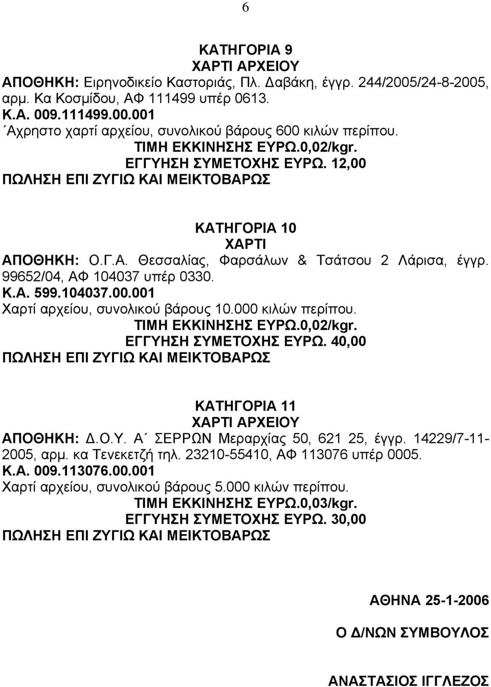 000 κιλών περίπου. ΕΓΓΥΗΣΗ ΣΥΜΕΤΟΧΗΣ ΕΥΡΩ. 40,00 ΚΑΤΗΓΟΡΙΑ 11 ΑΠΟΘΗΚΗ:.Ο.Υ. Α ΣΕΡΡΩΝ Μεραρχίας 50, 621 25, έγγρ. 14229/7-11- 2005, αρµ. κα Τενεκετζή τηλ. 23210-55410, ΑΦ 113076 υπέρ 0005. Κ.Α. 009.