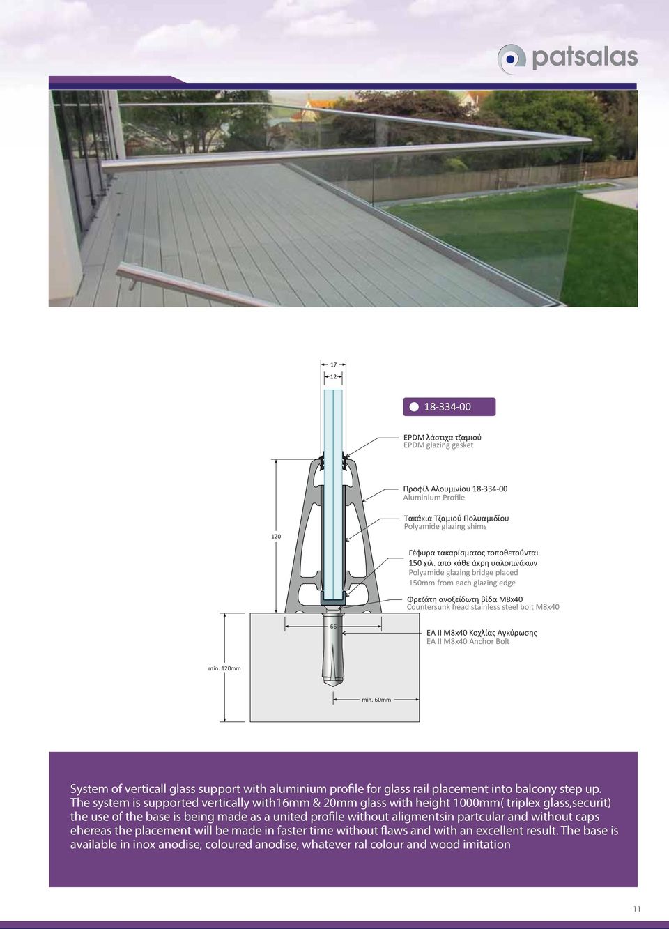 από κάθε άκρη υαλοπινάκων Polyamide glazing bridge placed 150mm from each glazing edge Φρεζάτη ανοξείδωτη βίδα M8x40 Countersunk head stainless steel bolt M8x40 66 EA II M8x40 Κοχλίας Αγκύρωσης EA II