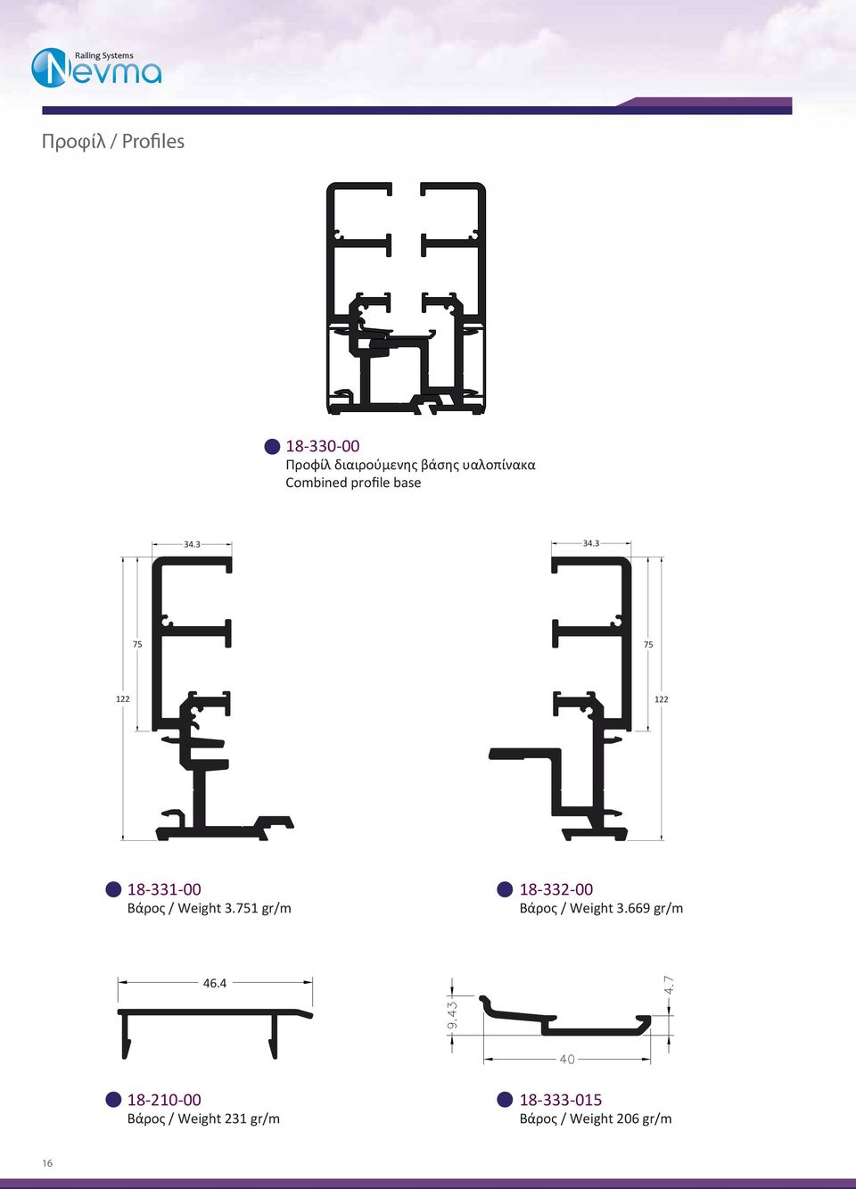 3 75 75 122 122 18-331-00 Βάρος / Weight 3.