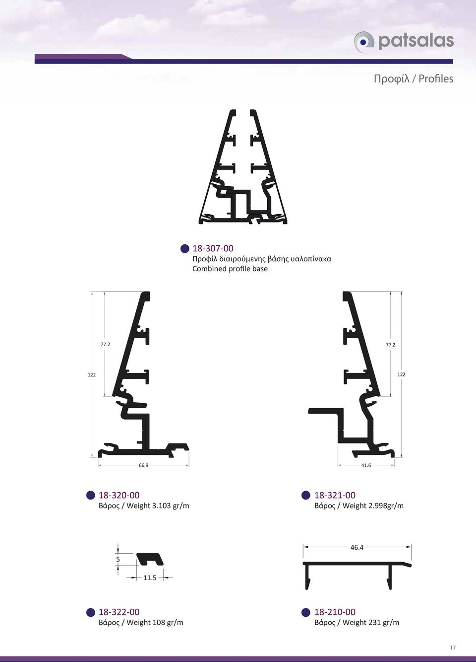 6 18-320-00 Βάρος / Weight 3.103 gr/m 18-321-00 Βάρος / Weight 2.