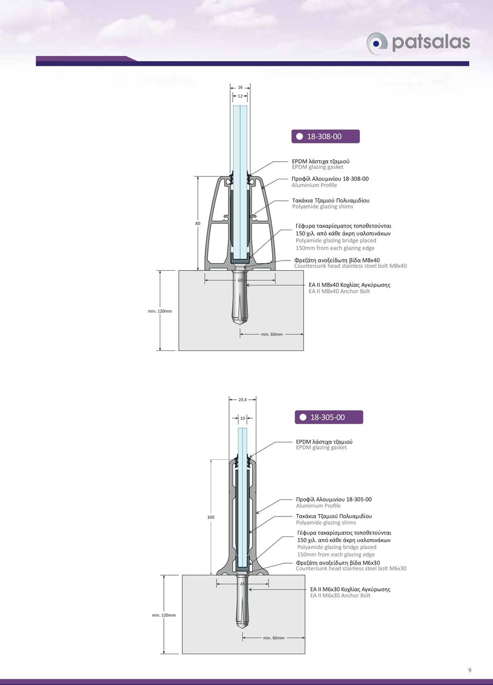 από κάθε άκρη υαλοπινάκων Polyamide glazing bridge placed 150mm from each glazing edge Φρεζάτη ανοξείδωτη βίδα M8x40 Countersunk head stainless steel bolt M8x40 60 EA II M8x40 Κοχλίας Αγκύρωσης EA II
