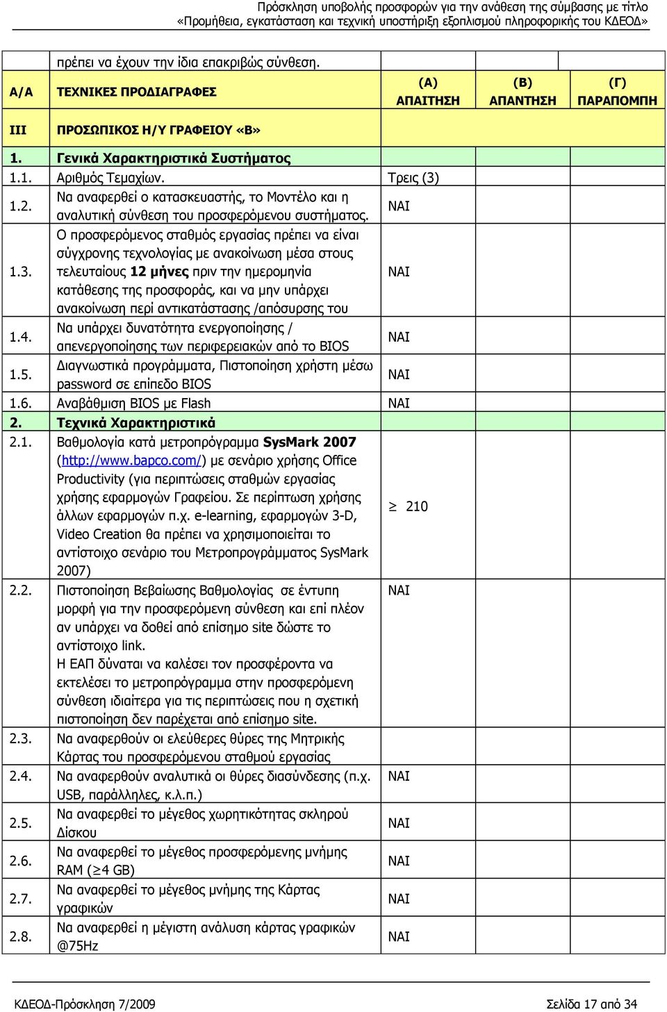 Ο προσφερόµενος σταθµός εργασίας πρέπει να είναι σύγχρονης τεχνολογίας µε ανακοίνωση µέσα στους τελευταίους 12 µήνες πριν την ηµεροµηνία κατάθεσης της προσφοράς, και να µην υπάρχει ανακοίνωση περί