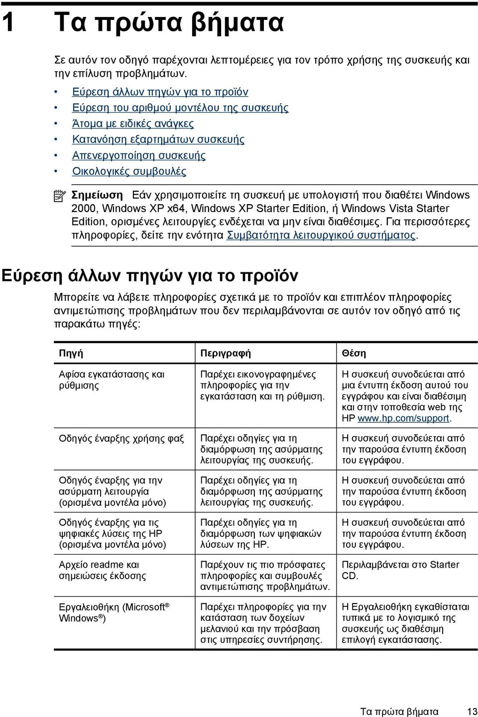 χρησιμοποιείτε τη συσκευή με υπολογιστή που διαθέτει Windows 2000, Windows XP x64, Windows XP Starter Edition, ή Windows Vista Starter Edition, ορισμένες λειτουργίες ενδέχεται να μην είναι διαθέσιμες.