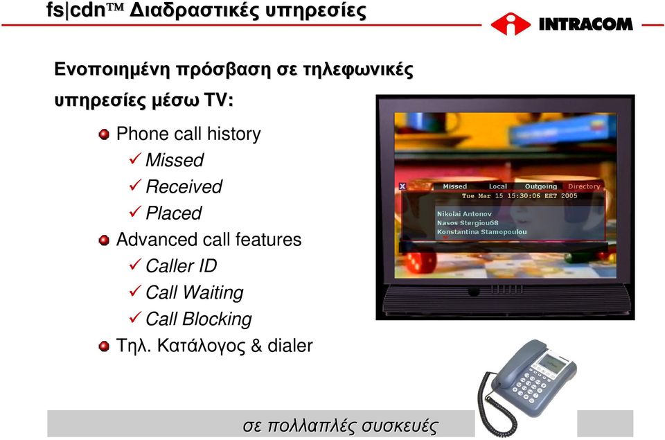 Received Placed Advanced call features Caller ID Call