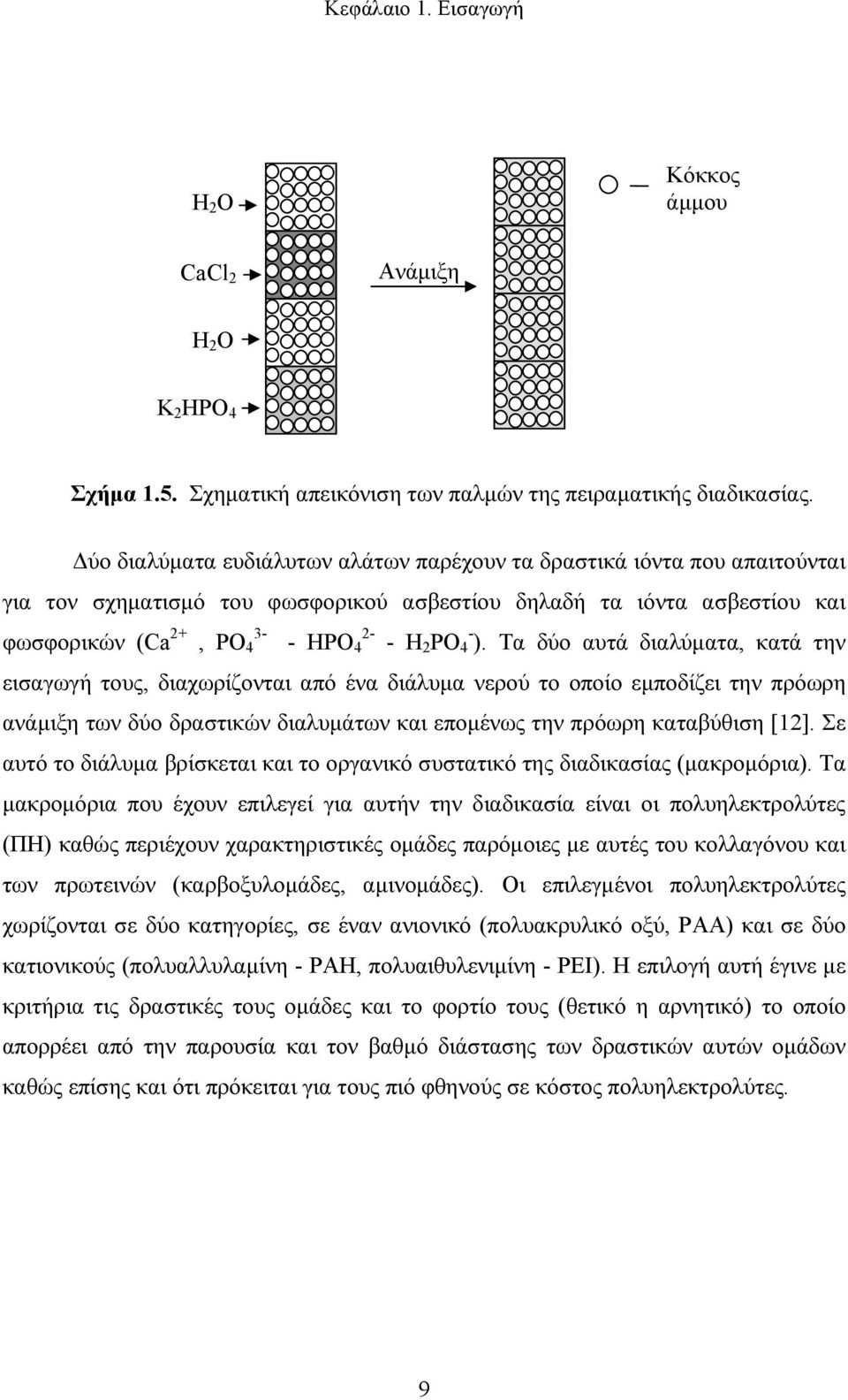 ). Τα δύο αυτά διαλύματα, κατά την εισαγωγή τους, διαχωρίζονται από ένα διάλυμα νερού το οποίο εμποδίζει την πρόωρη ανάμιξη των δύο δραστικών διαλυμάτων και επομένως την πρόωρη καταβύθιση [12].