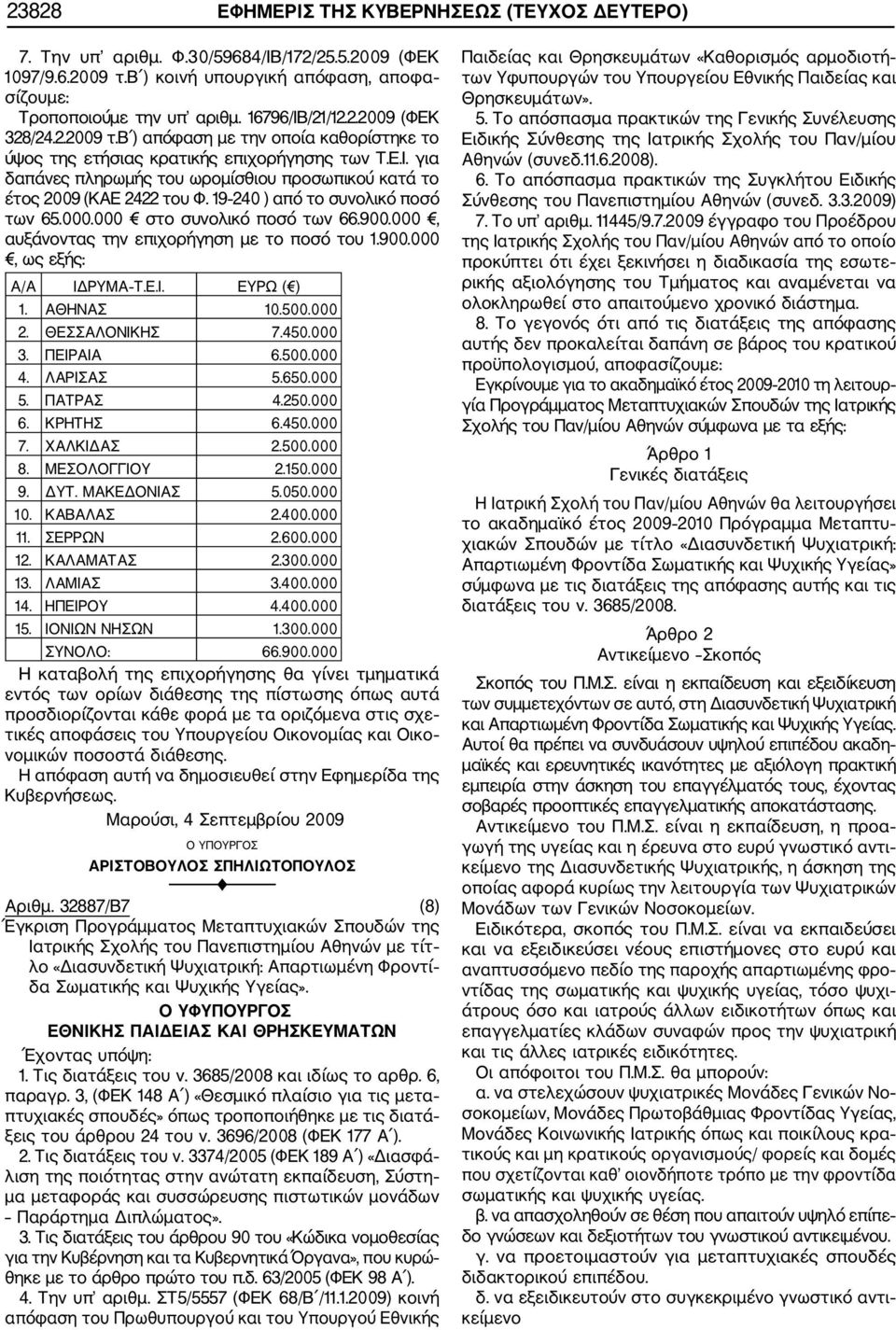 19 240 ) από το συνολικό ποσό των 65.000.000 στο συνολικό ποσό των 66.900.000, αυξάνοντας την επιχορήγηση με το ποσό του 1.900.000, ως εξής: Α/Α ΙΔΡΥΜΑ Τ.Ε.Ι. ΕΥΡΩ ( ) 1. ΑΘΗΝΑΣ 10.500.000 2.