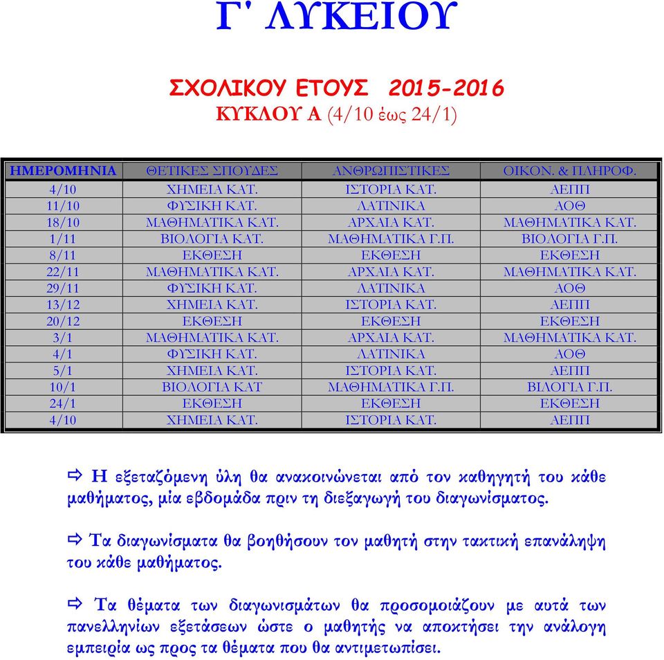 ΛΑΤΙΝΙΚΑ ΑΟΘ 13/12 ΧΗΜΕΙΑ ΚΑΤ. ΙΣΤΟΡΙΑ ΚΑΤ. ΑΕΠΠ 20/12 ΕΚΘΕΣΗ ΕΚΘΕΣΗ ΕΚΘΕΣΗ 3/1 ΜΑΘΗΜΑΤΙΚΑ ΚΑΤ. ΑΡΧΑΙΑ ΚΑΤ. ΜΑΘΗΜΑΤΙΚΑ ΚΑΤ. 4/1 ΦΥΣΙΚΗ ΚΑΤ. ΛΑΤΙΝΙΚΑ ΑΟΘ 5/1 ΧΗΜΕΙΑ ΚΑΤ. ΙΣΤΟΡΙΑ ΚΑΤ. ΑΕΠΠ 10/1 ΒΙΟΛΟΓΙΑ ΚΑΤ ΜΑΘΗΜΑΤΙΚΑ Γ.