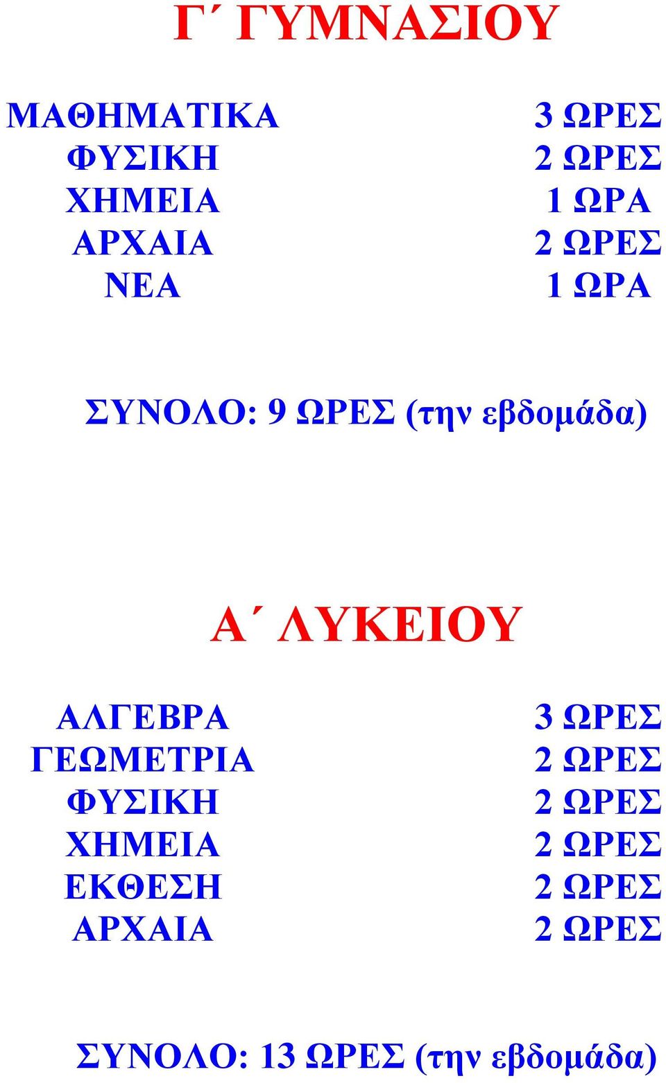 ΛΥΚΕΙΟΥ ΑΛΓΕΒΡΑ ΓΕΩΜΕΤΡΙΑ ΦΥΣΙΚΗ ΧΗΜΕΙΑ ΕΚΘΕΣΗ ΑΡΧΑΙΑ 3