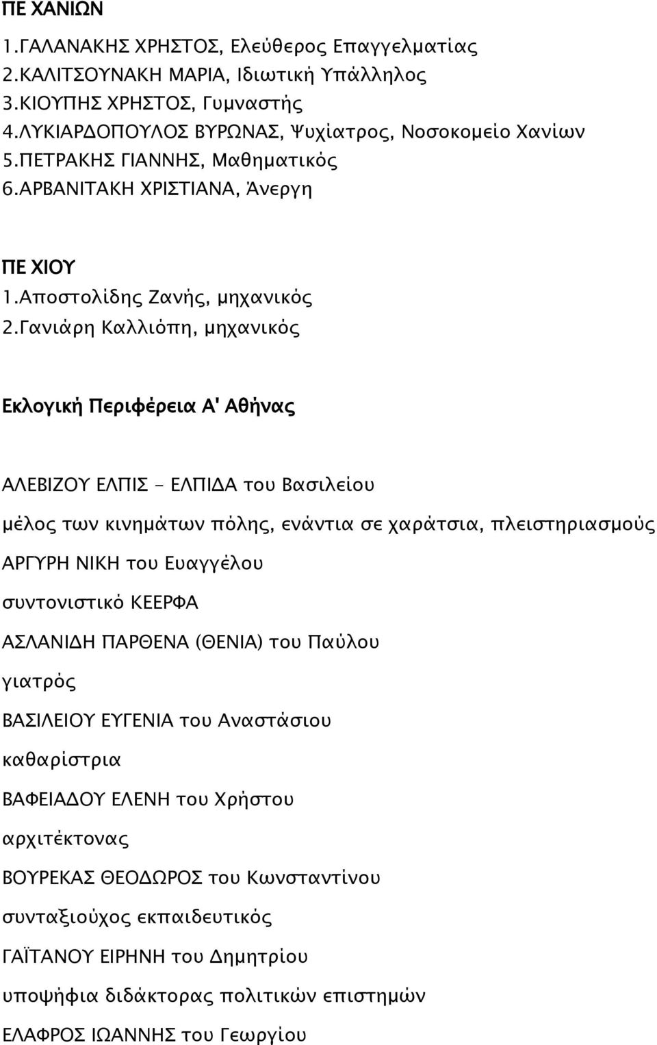 Γανιάρη Καλλιόπη, μηχανικός Εκλογική Περιφέρεια Α' Αθήνας ΑΛΕΒΙΖΟΥ ΕΛΠΙΣ - ΕΛΠΙΔΑ του Βασιλείου μέλος των κινημάτων πόλης, ενάντια σε χαράτσια, πλειστηριασμούς ΑΡΓΥΡΗ ΝΙΚΗ του Ευαγγέλου