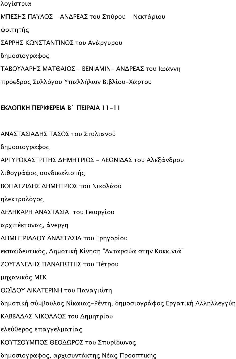 του Νικολάου ηλεκτρολόγος ΔΕΛΗΚΑΡΗ ΑΝΑΣΤΑΣΙΑ του Γεωργίου αρχιτέκτονας, άνεργη ΔΗΜΗΤΡΙΑΔΟΥ ΑΝΑΣΤΑΣΙΑ του Γρηγορίου εκπαιδευτικός, Δημοτική Κίνηση "Ανταρσύα στην Κοκκινιά" ΖΟΥΓΑΝΕΛΗΣ ΠΑΝΑΓΙΩΤΗΣ του