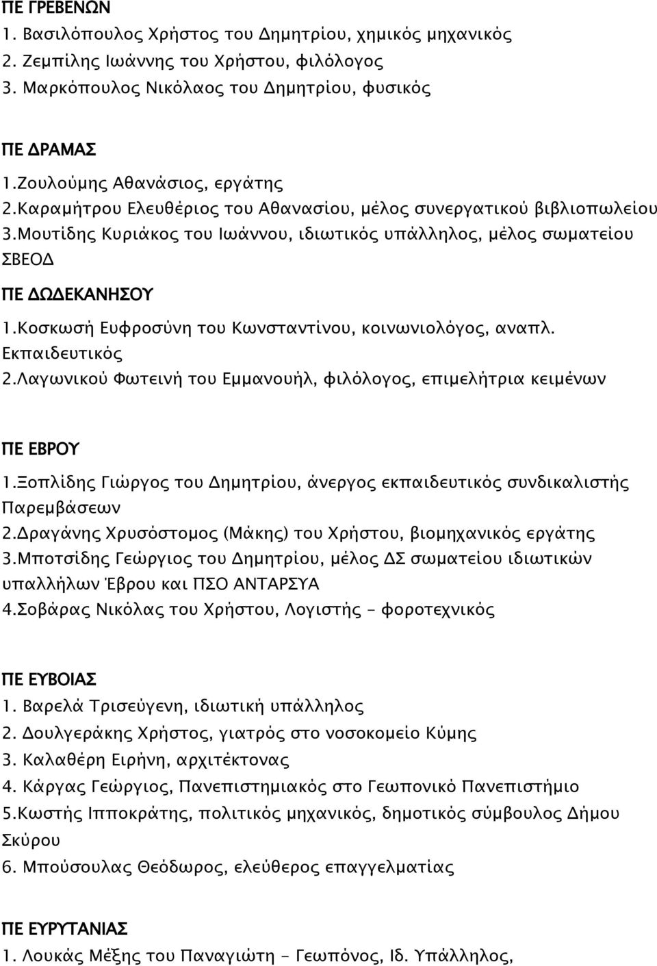 Κοσκωσή Ευφροσύνη του Κωνσταντίνου, κοινωνιολόγος, αναπλ. Εκπαιδευτικός 2.Λαγωνικού Φωτεινή του Εμμανουήλ, φιλόλογος, επιμελήτρια κειμένων ΠΕ ΕΒΡΟΥ 1.