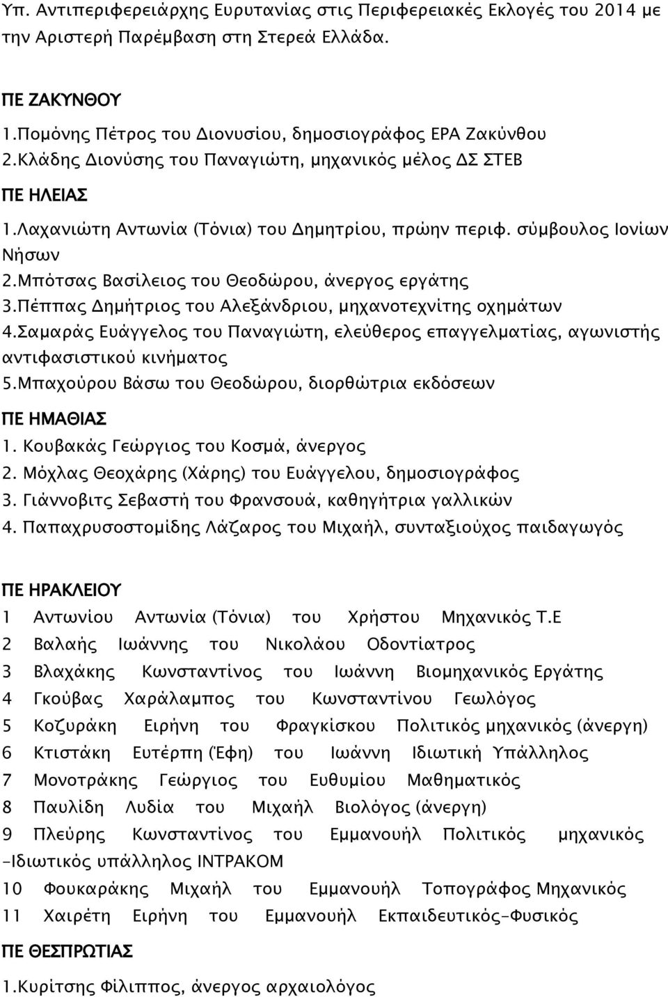 Πέππας Δημήτριος του Αλεξάνδριου, μηχανοτεχνίτης οχημάτων 4.Σαμαράς Ευάγγελος του Παναγιώτη, ελεύθερος επαγγελματίας, αγωνιστής αντιφασιστικού κινήματος 5.