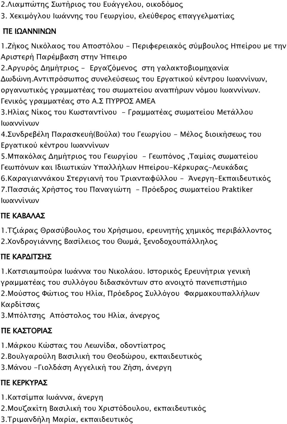 Αντιπρόσωπος συνελεύσεως του Εργατικού κέντρου Ιωαννίνων, οργανωτικός γραμματέας του σωματείου αναπήρων νόμου Ιωαννίνων. Γενικός γραμματέας στο Α.Σ ΠΥΡΡΟΣ ΑΜΕΑ 3.