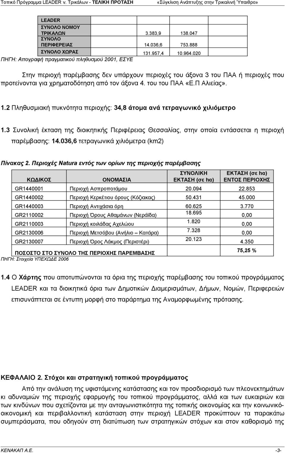 Π Αλιείας». 1.2 Πληθυσμιακή πυκνότητα περιοχής: 34,8 άτομα ανά τετραγωνικό χιλιόμετρο 1.3 Συνολική έκταση της διοικητικής Περιφέρειας Θεσσαλίας, στην οποία εντάσσεται η περιοχή παρέμβασης: 14.