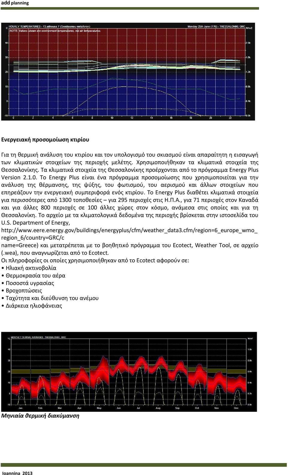 Το Energy Plus είναι ένα πρόγραμμα προσομοίωσης που χρησιμοποιείται για την ανάλυση της θέρμανσης, της ψύξης, του φωτισμού, του αερισμού και άλλων στοιχείων που επηρεάζουν την ενεργειακή συμπεριφορά