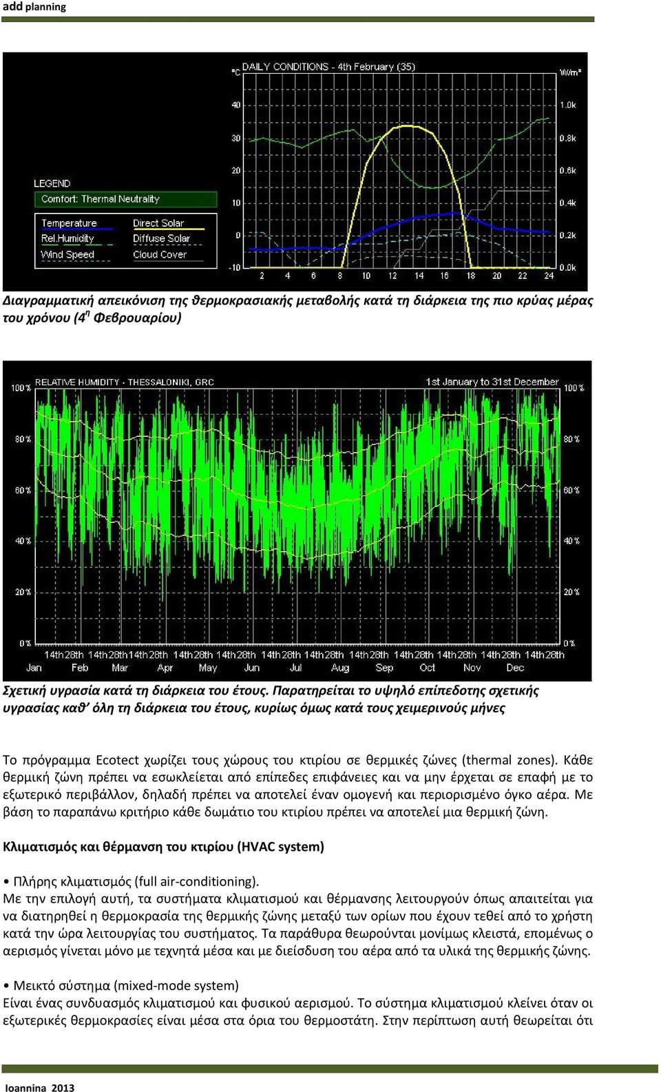 (thermal zones).