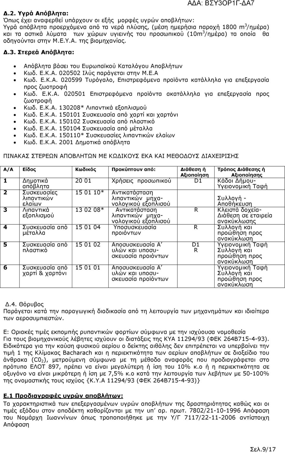 Ε.Α Κωδ. Ε.Κ.Α. 020599 Τυρόγαλο, Επιστρεφόµενα προϊόντα κατάλληλα για επεξεργασία προς ζωοτροφή Κωδ. Ε.Κ.Α. 020501 Επιστρεφόµενα προϊόντα ακατάλληλα για επεξεργασία προς ζωοτροφή Κωδ. Ε.Κ.Α. 130208* Λιπαντικά εξοπλισµού Κωδ.