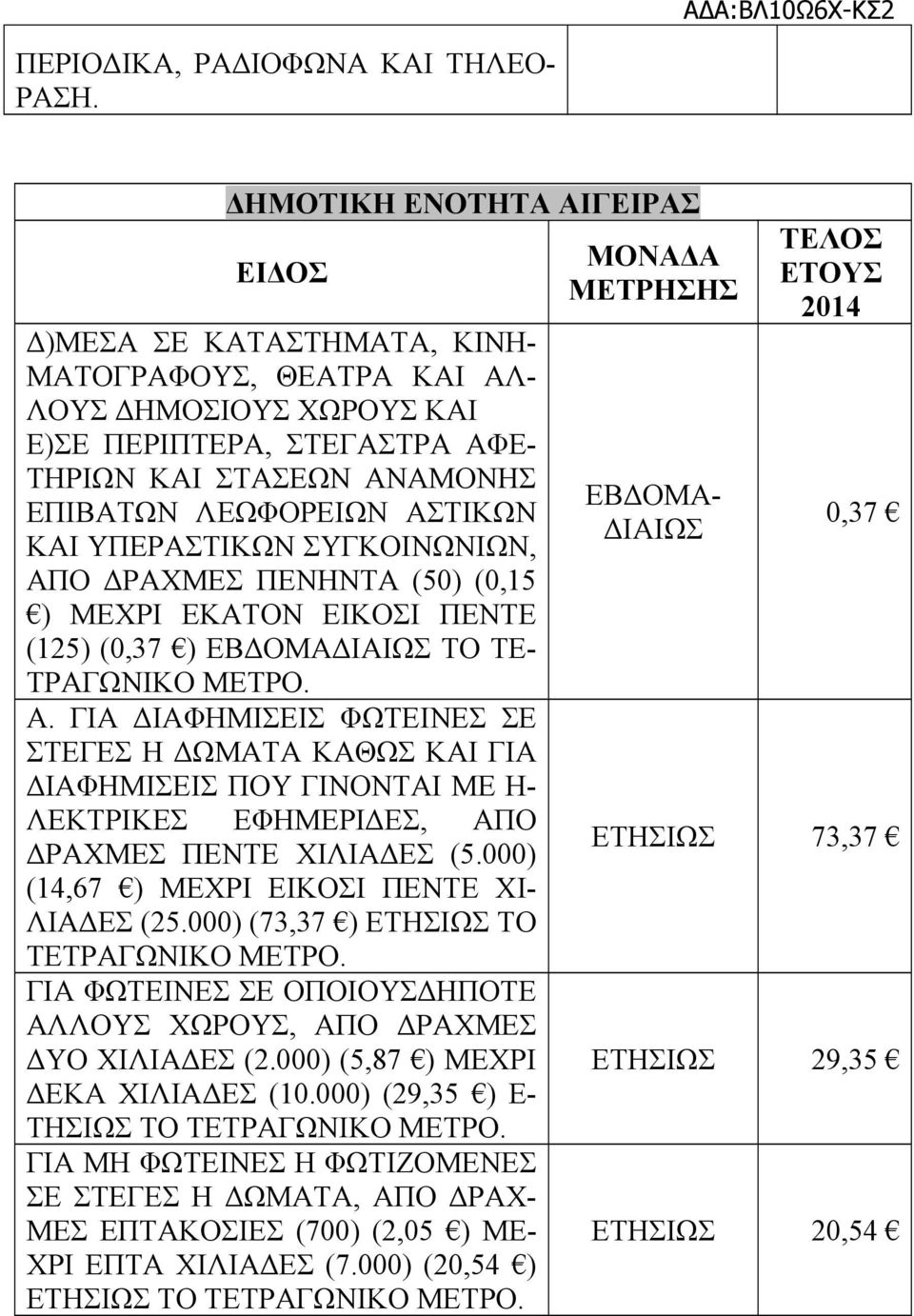 ΛΕΩΦΟΡΕΙΩΝ ΑΣΤΙΚΩΝ ΚΑΙ ΥΠΕΡΑΣΤΙΚΩΝ ΣΥΓΚΟΙΝΩΝΙΩΝ, ΑΠΟ ΔΡΑΧΜΕΣ ΠΕΝΗΝΤΑ (50) (0,15 ) ΜΕΧΡΙ ΕΚΑΤΟΝ ΕΙΚΟΣΙ ΠΕΝΤΕ (125) (0,37 ) ΕΒΔΟΜΑΔΙΑΙΩΣ ΤΟ ΤΕ- ΤΡΑΓΩΝΙΚΟ ΜΕΤΡΟ. Α. ΓΙΑ ΔΙΑΦΗΜΙΣΕΙΣ ΦΩΤΕΙΝΕΣ ΣΕ ΣΤΕΓΕΣ Η ΔΩΜΑΤΑ ΚΑΘΩΣ ΚΑΙ ΓΙΑ ΔΙΑΦΗΜΙΣΕΙΣ ΠΟΥ ΓΙΝΟΝΤΑΙ ΜΕ Η- ΛΕΚΤΡΙΚΕΣ ΕΦΗΜΕΡΙΔΕΣ, ΑΠΟ ΔΡΑΧΜΕΣ ΠΕΝΤΕ ΧΙΛΙΑΔΕΣ (5.