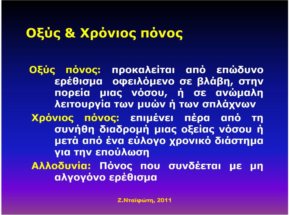 Χρόνιος πόνος: επιμένει πέρα από τη συνήθη διαδρομή μιας οξείας νόσου ή μετά από ένα