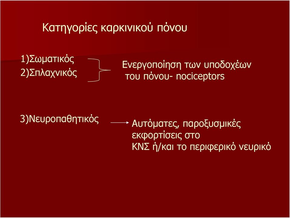 πόνου- nociceptors 3)Νευροπαθητικός Αυτόματες,