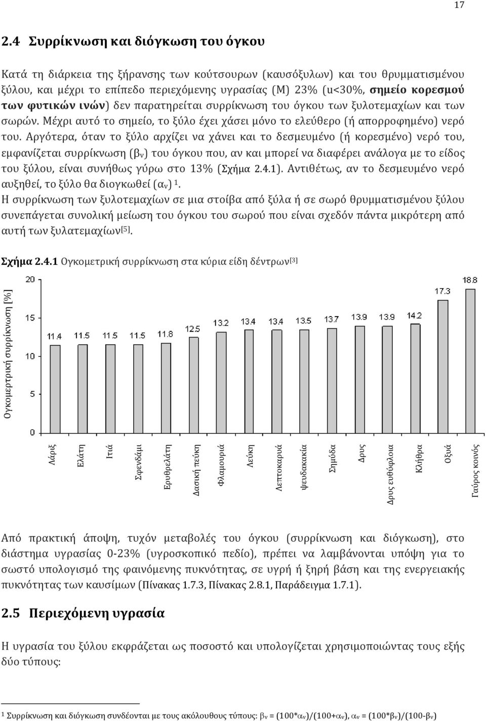 Αργότερα, όταν το ξύλο αρχίζει να χάνει και το δεσμευμένο (ή κορεσμένο) νερό του, εμφανίζεται συρρίκνωση (βv) του όγκου που, αν και μπορεί να διαφέρει ανάλογα με το είδος του ξύλου, είναι συνήθως