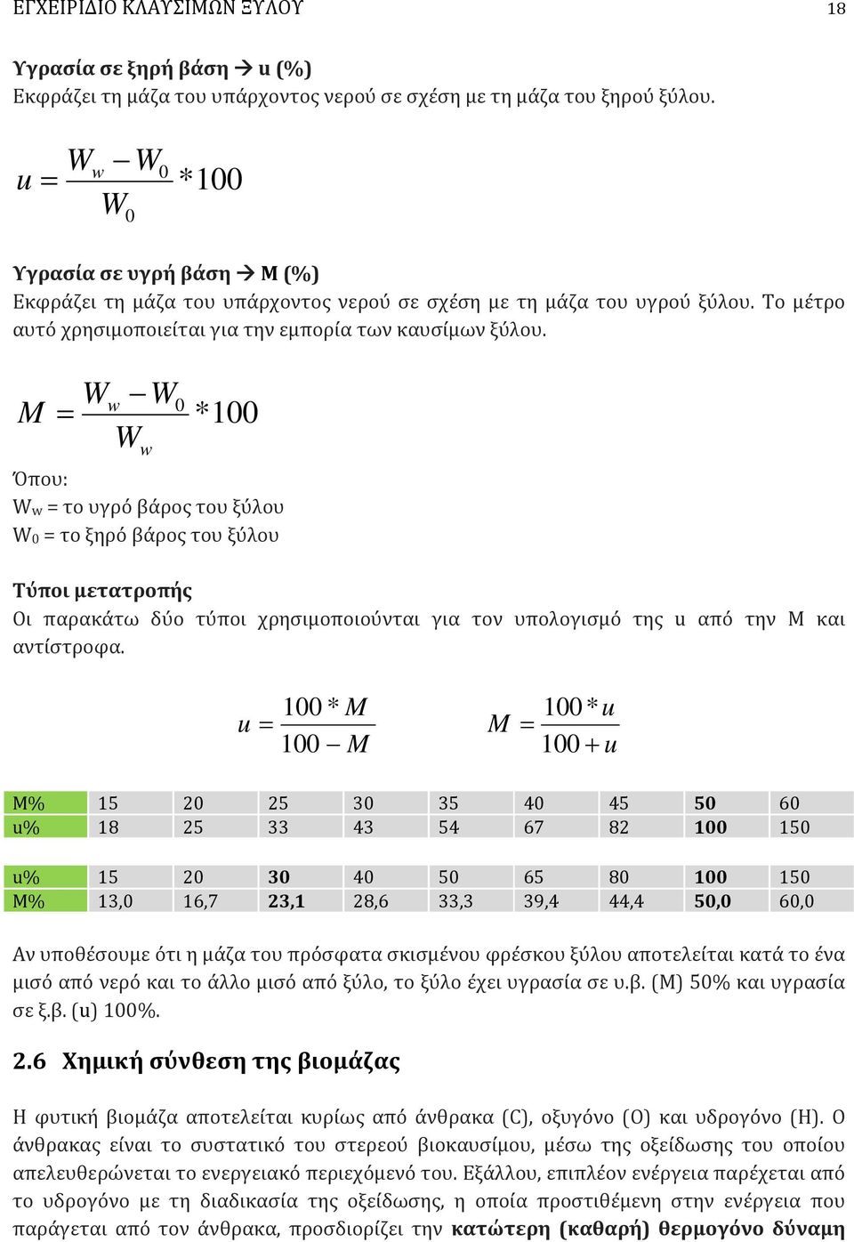 M Όπου: Ww W = W w 0 *100 Ww = το υγρό βάρος του ξύλου W0 = το ξηρό βάρος του ξύλου Τύποι μετατροπής Οι παρακάτω δύο τύποι χρησιμοποιούνται για τον υπολογισμό της u από την M και αντίστροφα.