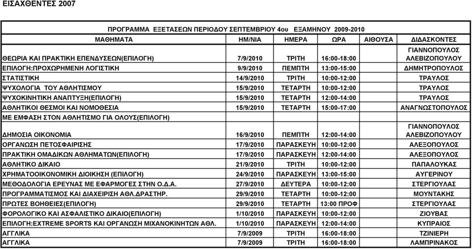 15/9/2010 ΤΕΤΑΡΤΗ 12:00-14:00 ΤΡΑΥΛΟΣ ΑΘΛΗΤΙΚΟΙ ΘΕΣΜΟΙ ΚΑΙ ΝΟΜΟΘΕΣΙΑ 15/9/2010 ΤΕΤΑΡΤΗ 15:00-17:00 ΑΝΑΓΝΩΣΤΟΠΟΥΛΟΣ ΜΕ ΕΜΦΑΣΗ ΣΤΟΝ ΑΘΛΗΤΙΣΜΟ ΓΙΑ ΟΛΟΥΣ(ΕΠΙΛΟΓΗ) ΔΗΜΟΣΙΑ ΟΙΚΟΝΟΜΙΑ 16/9/2010 ΠΕΜΠΤΗ