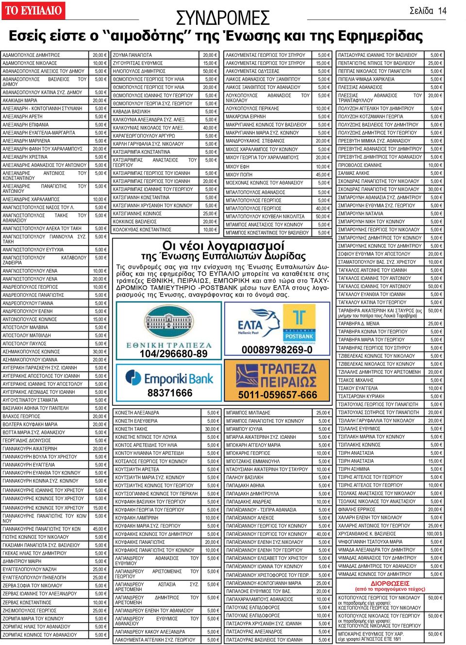 ΔΗΜΟΥ 5,00 ΑΚΑΚΙΑΔΗ ΜΑΡΙΑ 20,00 ΑΛΕΞΑΝΔΡΗ - ΚΟΝΤΟΓΙΑΝΝΗ ΣΤΥΛΙΑΝΗ 5,00 ΑΛΕΞΑΝΔΡΗ ΑΡΕΤΗ 5,00 ΑΛΕΞΑΝΔΡΗ ΕΠΙΦΑΝΙΑ 5,00 ΑΛΕΞΑΝΔΡΗ ΕΥΑΓΓΕΛΙΑ-ΜΑΡΓΑΡΙΤΑ 5,00 ΑΛΕΞΑΝΔΡΗ ΜΑΡΙΛΕΝΑ 5,00 ΑΛΕΞΑΝΔΡΗ ΦΑΝΗ ΤΟΥ