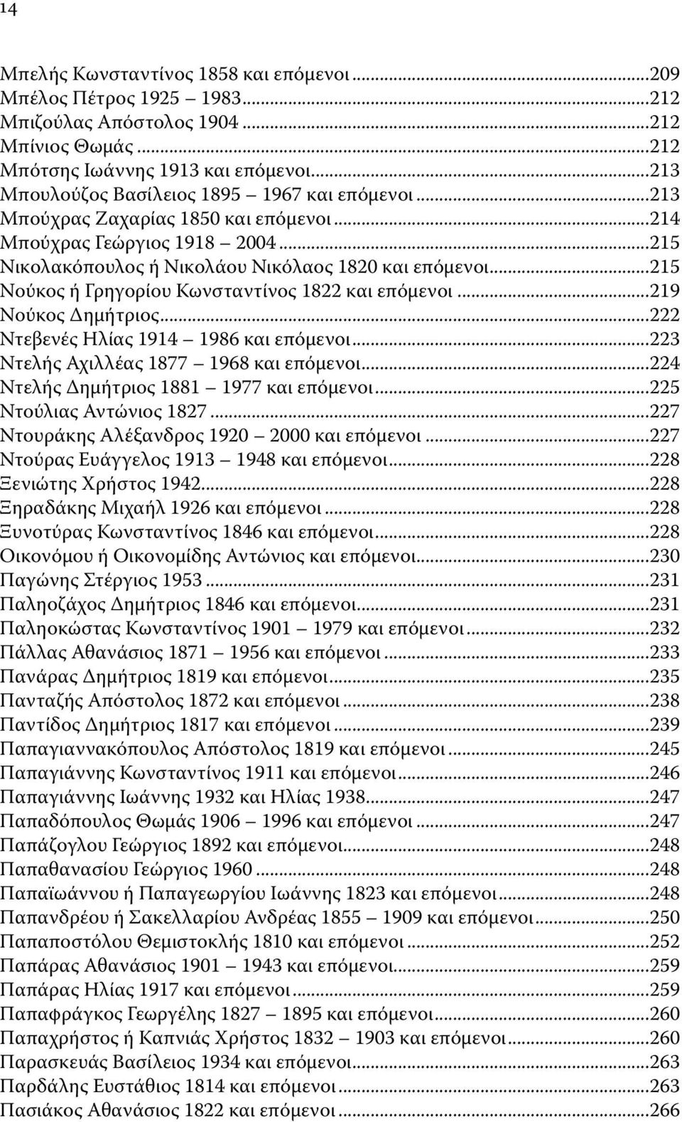 ..215 Νούκος ή Γρηγορίου Κωνσταντίνος 1822 και επόμενοι...219 Νούκος Δημήτριος...222 Ντεβενές Ηλίας 1914 1986 και επόμενοι...223 Ντελής Αχιλλέας 1877 1968 και επόμενοι.