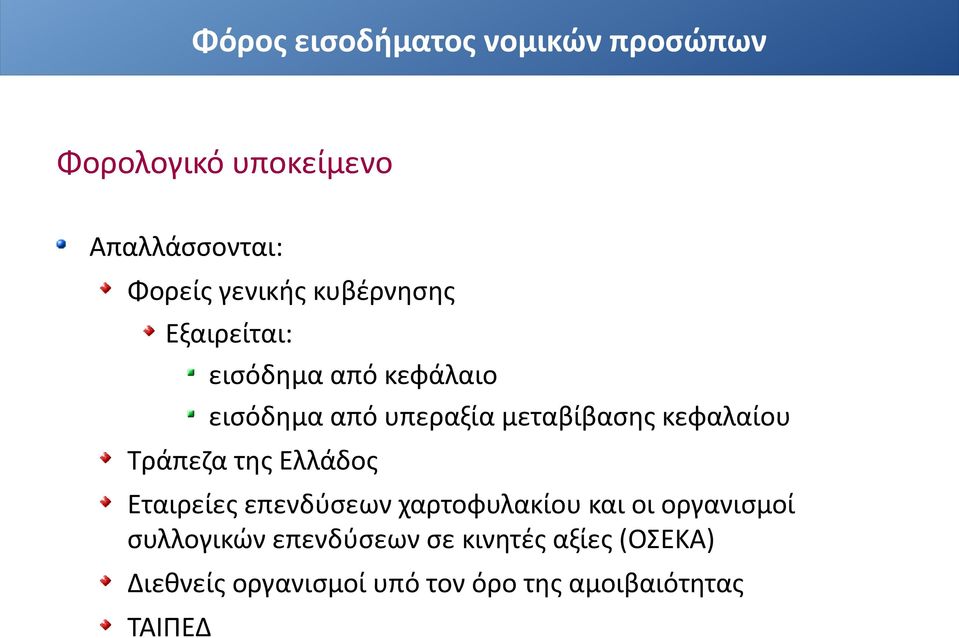κεφαλαίου Τράπεζα της Ελλάδος Εταιρείες επενδύσεων χαρτοφυλακίου και οι οργανισμοί