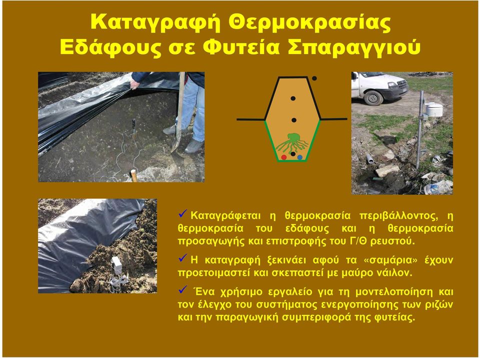 Η καταγραφή ξεκινάει αφού τα «σαµάρια» έχουν προετοιµαστεί και σκεπαστεί µε µαύρο νάιλον.