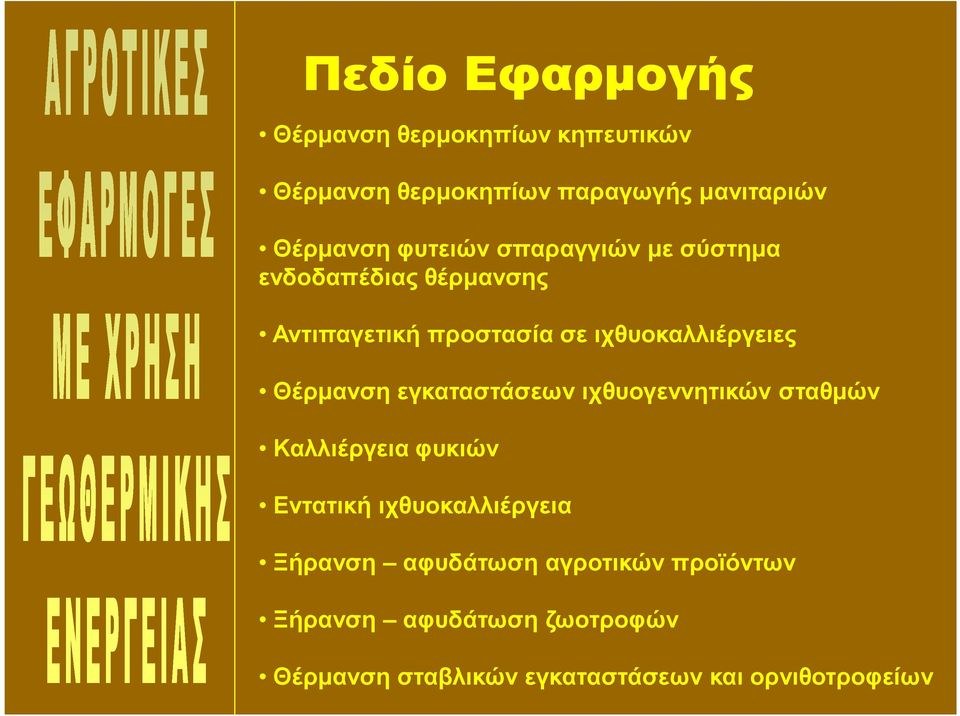 Θέρµανση εγκαταστάσεων ιχθυογεννητικών σταθµών Καλλιέργεια φυκιών Εντατική ιχθυοκαλλιέργεια Ξήρανση