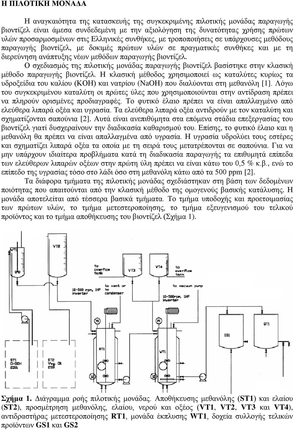 Ο σχεδιασμός της πιλοτικής μονάδας παραγωγής βιοντίζελ βασίστηκε στην κλασική μέθοδο παραγωγής βιοντίζελ.