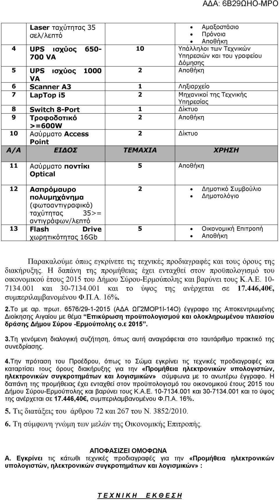 πολυμηχάνημα (φωτοαντιγραφικό) ταχύτητας 35>= αντιγράφων/λεπτό 13 Flash Drive χωρητικότητας 16Gb 5 Αποθήκη Δημοτικό Συμβούλιο Δημοτολόγιο 5 Οικονομική Επιτροπή Αποθήκη Παρακαλούμε όπως εγκρίνετε τις