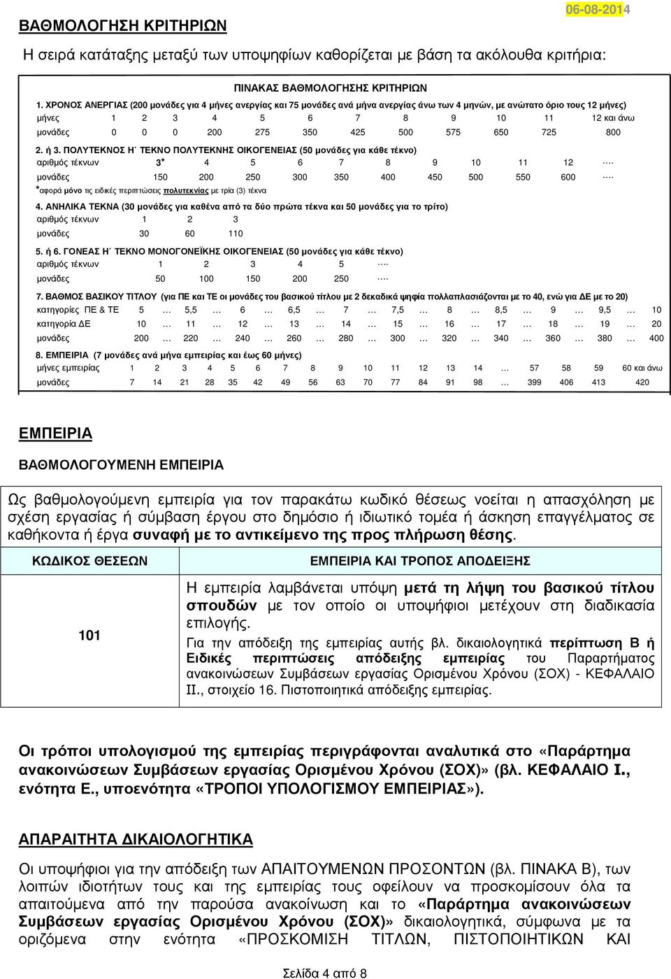 425 500 575 650 725 800 2. ή 3. ΠΟΛΥΤΕΚΝΟΣ Η ΤΕΚΝΟ ΠΟΛΥΤΕΚΝΗΣ ΟΙΚΟΓΕΝΕΙΑΣ (50 µονάδες για κάθε τέκνο) αριθµός τέκνων 3* 4 5 6 7 8 9 10 11 12. µονάδες 150 200 250 300 350 400 450 500 550 600.