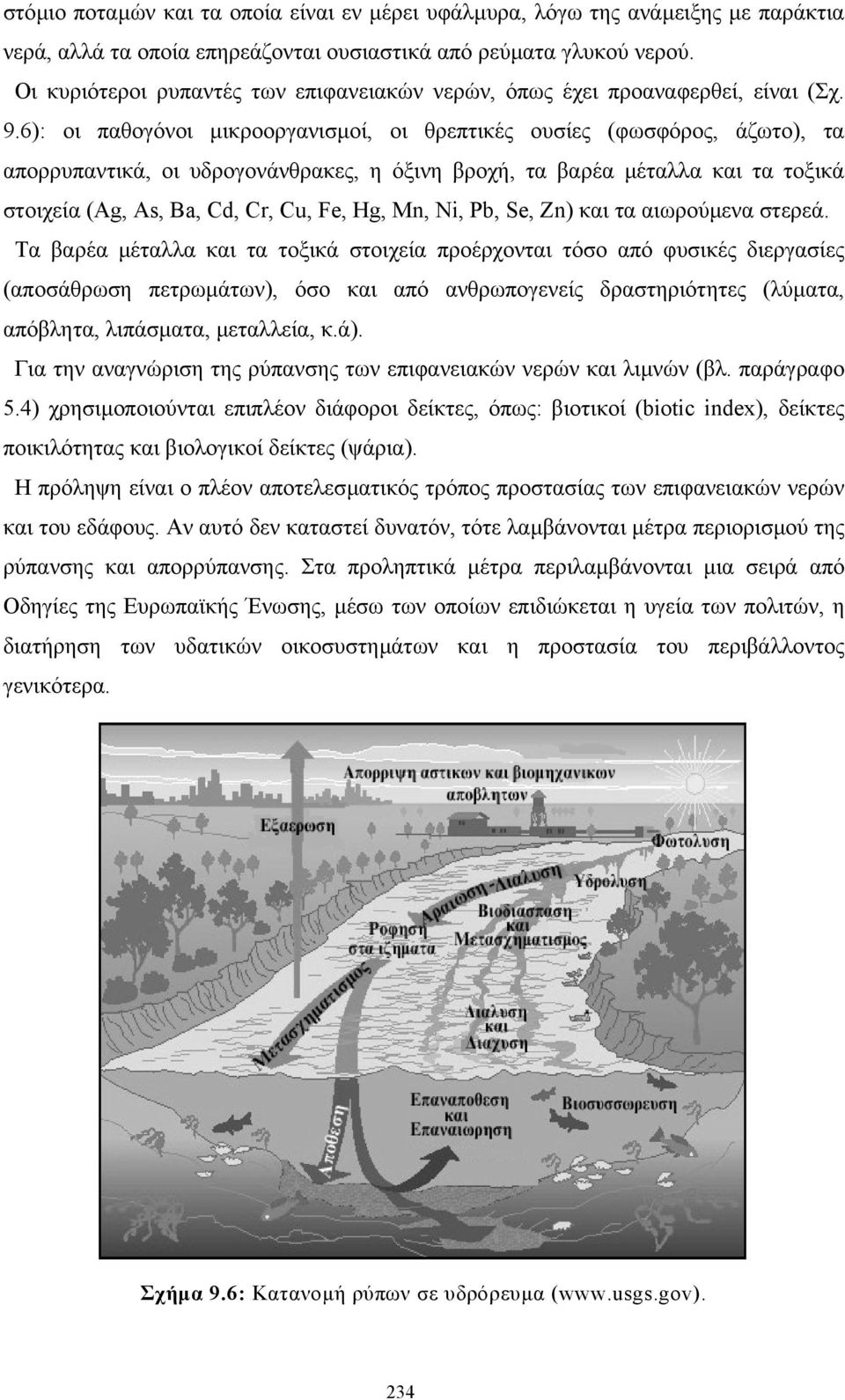 6): οι παθογόνοι µικροοργανισµοί, οι θρεπτικές ουσίες (φωσφόρος, άζωτο), τα απορρυπαντικά, οι υδρογονάνθρακες, η όξινη βροχή, τα βαρέα µέταλλα και τα τοξικά στοιχεία (Ag, As, Ba, Cd, Cr, Cu, Fe, Hg,