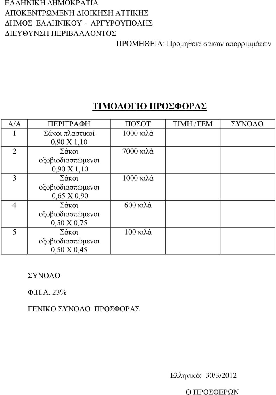 κιλά οξοβιοδιασπώμενοι 0,65 Χ 0,90 4 Σάκοι 600 κιλά οξοβιοδιασπώμενοι 0,50 Χ 0,75 5 Σάκοι