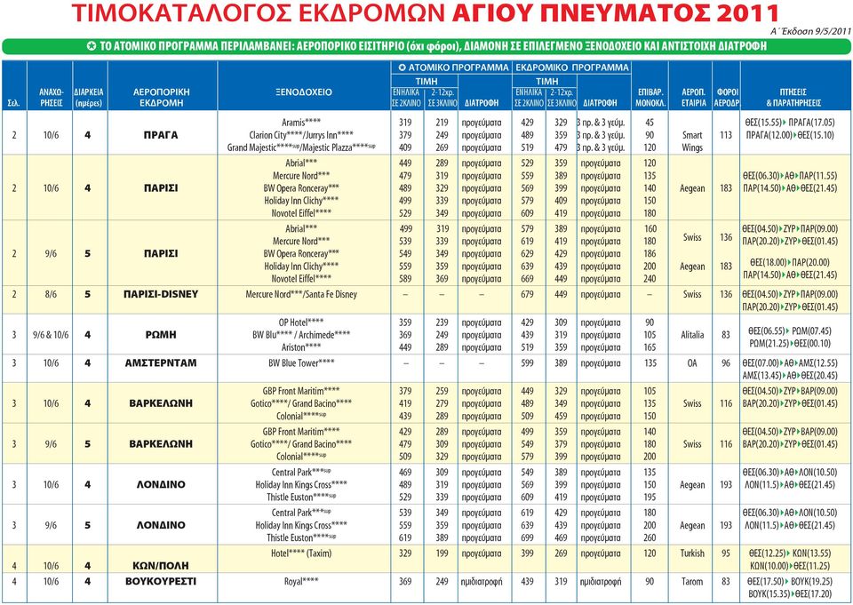 ΡΗΣΕΙΣ (ημέρες) ΕΚΔΡΟΜΗ ΣΕ 2ΚΛΙΝΟ ΣΕ 3ΚΛΙΝΟ ΔΙΑΤΡΟΦΗ ΣΕ 2ΚΛΙΝΟ ΣΕ 3ΚΛΙΝΟ ΔΙΑΤΡΟΦΗ MONOKΛ. ΕΤΑΙΡΙΑ ΑΕΡΟΔΡ. & ΠΑΡΑΤΗΡΗΣΕΙΣ Aramis**** 319 219 429 329 3 πρ. & 3 γεύμ. 45 ΘΕΣ(15.55) ΠΡΑΓΑ(17.