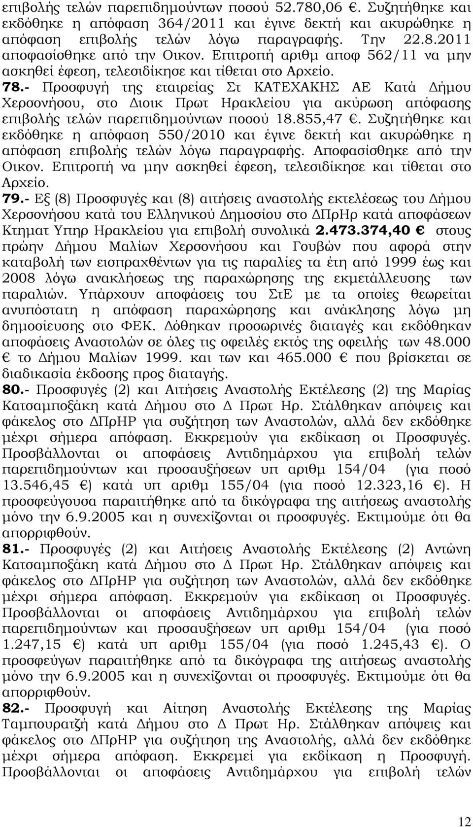 - Προσφυγή της εταιρείας Στ ΚΑΤΕΧΑΚΗΣ ΑΕ Κατά Δήμου Χερσονήσου, στο Διοικ Πρωτ Ηρακλείου για ακύρωση απόφασης επιβολής τελών παρεπιδημούντων ποσού 18.855,47.