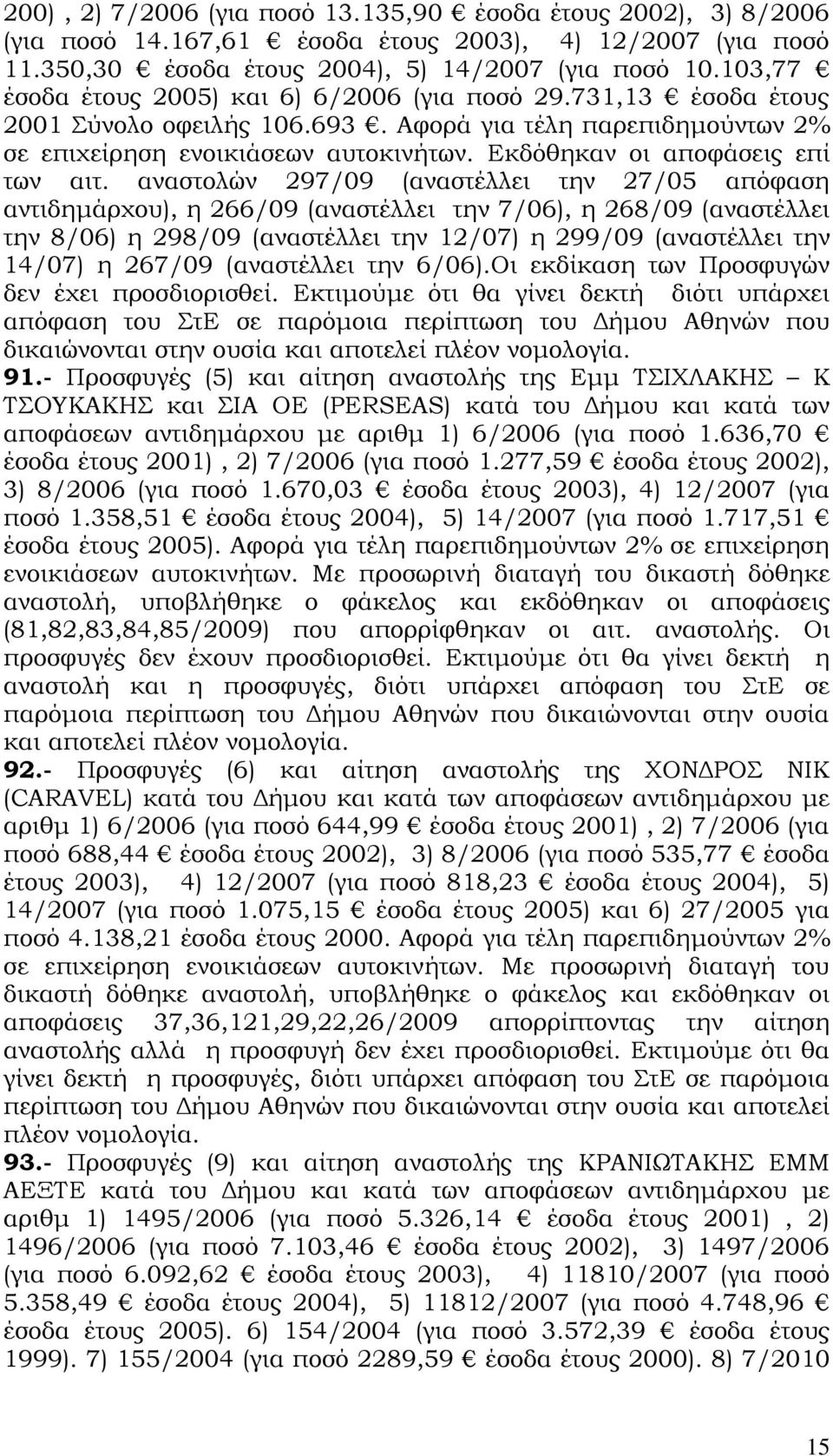 Εκδόθηκαν οι αποφάσεις επί των αιτ.