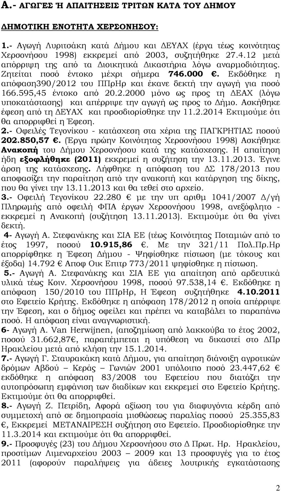 595,45 έντοκο από 20.2.2000 μόνο ως προς τη ΔΕΑΧ (λόγω υποκατάστασης) και απέρριψε την αγωγή ως προς το Δήμο. Ασκήθηκε έφεση από τη ΔΕΥΑΧ και προσδιορίσθηκε την 11.2.2014 Εκτιμούμε ότι θα απορριφθεί η Έφεση.