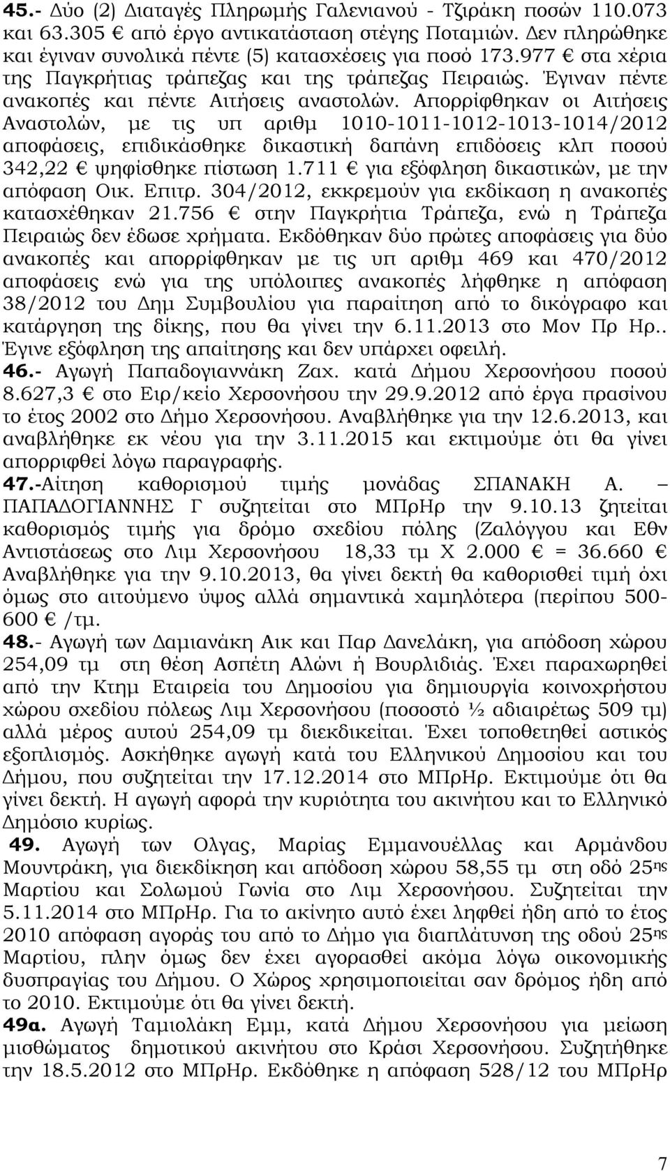 Απορρίφθηκαν οι Αιτήσεις Αναστολών, με τις υπ αριθμ 1010-1011-1012-1013-1014/2012 αποφάσεις, επιδικάσθηκε δικαστική δαπάνη επιδόσεις κλπ ποσού 342,22 ψηφίσθηκε πίστωση 1.