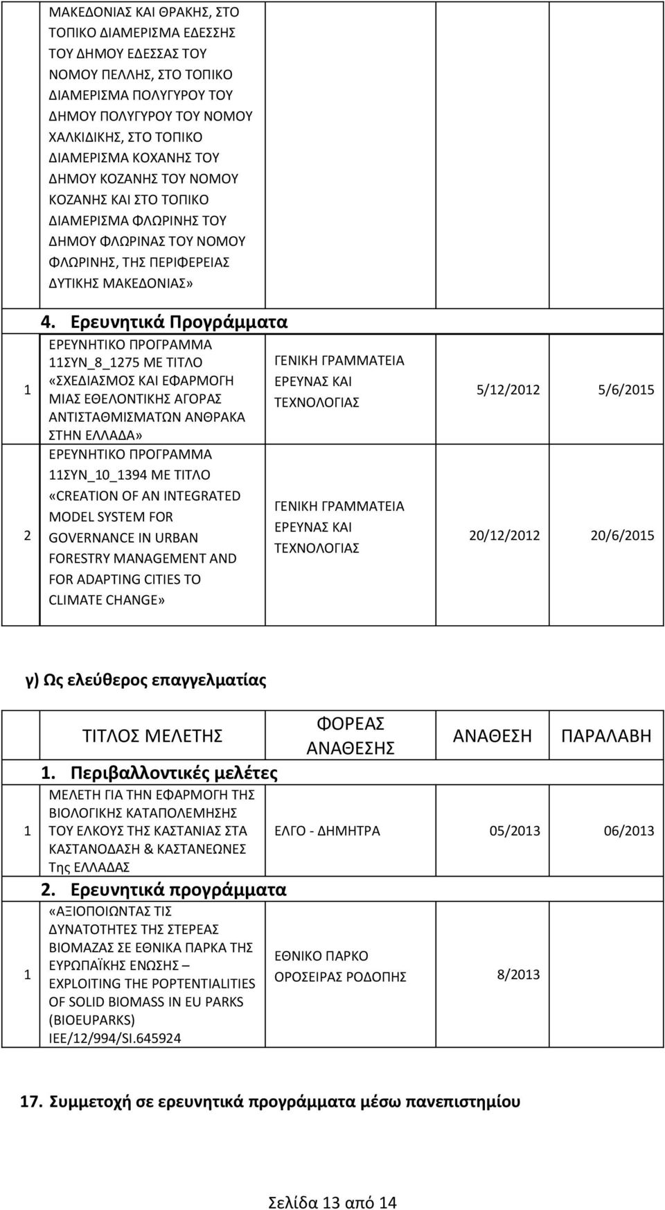 Ερευνητικά Προγράμματα ΕΡΕΥΝΗΤΙΚΟ ΠΡΟΓΡΑΜΜΑ ΣΥΝ_8_75 ΜΕ ΤΙΤΛΟ «ΣΧΕΔΙΑΣΜΟΣ ΚΑΙ ΕΦΑΡΜΟΓΗ ΜΙΑΣ ΕΘΕΛΟΝΤΙΚΗΣ ΑΓΟΡΑΣ ΑΝΤΙΣΤΑΘΜΙΣΜΑΤΩΝ ΑΝΘΡΑΚΑ ΣΤΗΝ ΕΛΛΑΔΑ» ΕΡΕΥΝΗΤΙΚΟ ΠΡΟΓΡΑΜΜΑ ΣΥΝ_0_94 ΜΕ ΤΙΤΛΟ «CREATION