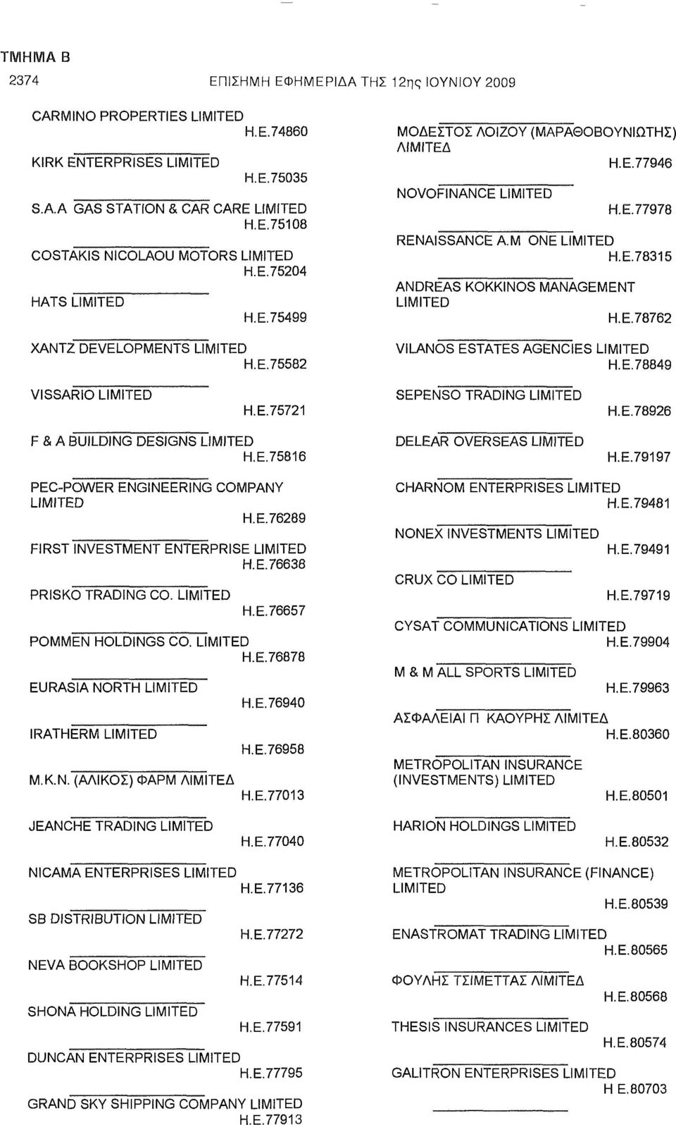 E.78926 F & A BUILDING DESIGNS H.E.75816 DELEAR OVERSEAS H.E.79197 PEC-POWER ENGINEERING COMPANY H.E.76289 FIRST INVESTMENT ENTERPRISE H.E. 76638 PRISKO TRADING CO. H.E.76657 POMMEN HOLDINGS CO. H.E.76878 EURASIA NORTH IRATHERM M.