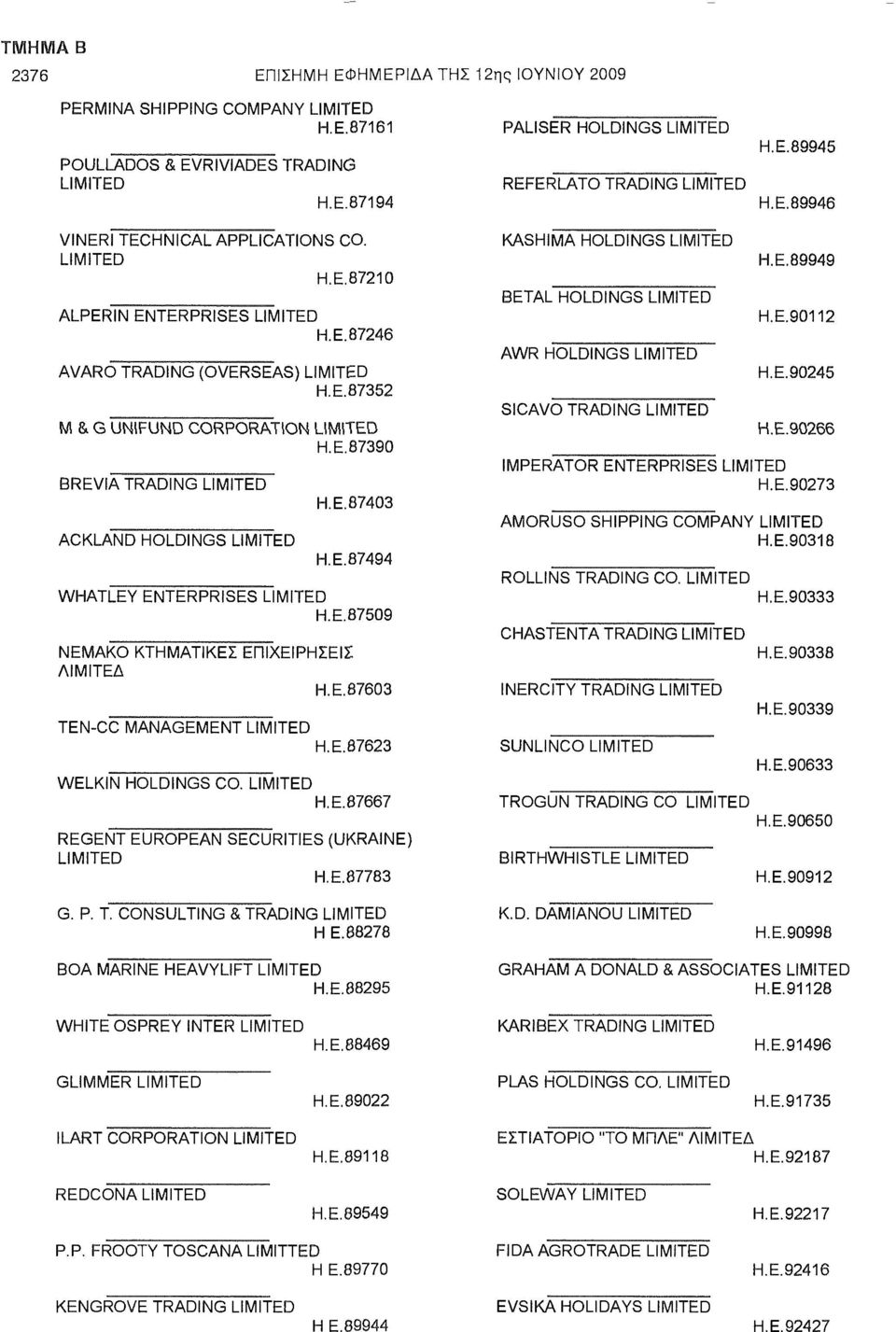 E.87603 TEN-CC MANAGEMENT H.E.87623 WELKIN HOLDINGS CO. H.E.87667 REGENT EUROPEAN SECURITIES (UKRAINE) H.E.87783 KASHIMA HOLDINGS BETAL HOLDINGS AWR HOLDINGS SICAVO TRADING H.E.89949 H.E.90112 H.E.90245 H.