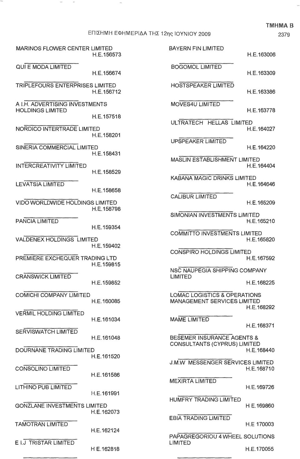 E.159354 VALDENEX HOLDINGS H.E. 159402 PREMIERE EXCHEQUER TRADING LTD H.E.159815 CRANSWICK H.E.159852 COMICHI COMPANY H.E.160085 VERMIL HOLDING SERVISWATCH H.E.161034 H.E.161048 DOURNANE TRADING H.E.161520 CONSOLINO LITHINO PUB H.