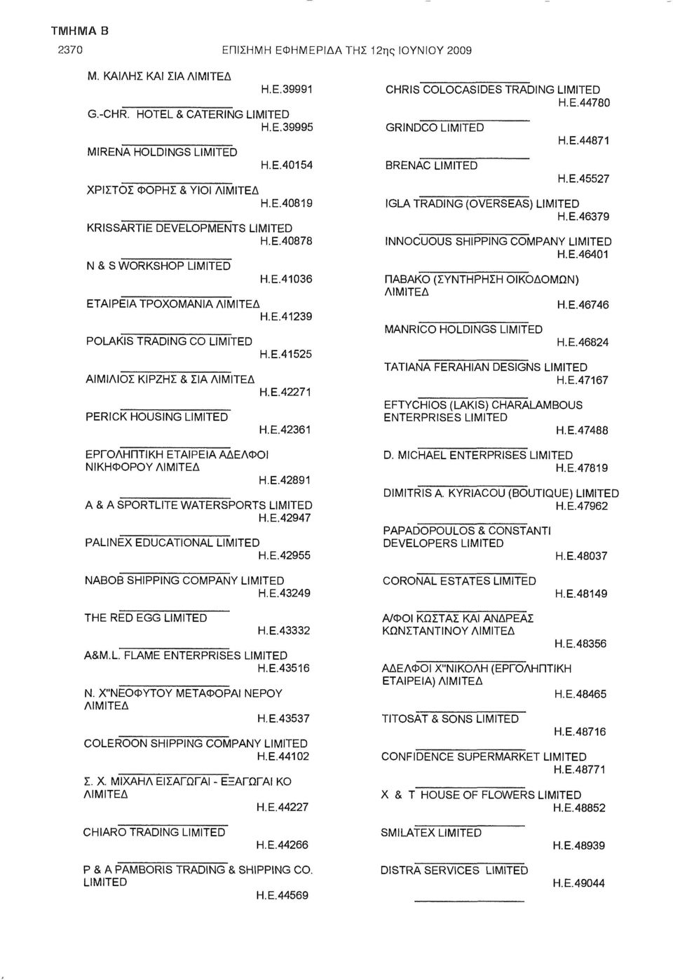 Ε.42891 Α & A SPORTLITE WATERSPORTS Η.Ε.42947 PALINEX EDUCATIONAL H.E.42955 CHRIS COLOCASIDES TRADING H.E.44780 GRINDCO BRENAC H.E.44871 H.E.45527 IGLA TRADING (OVERSEAS) H.E.46379 INNOCUOUS SHIPPING COMPANY H.