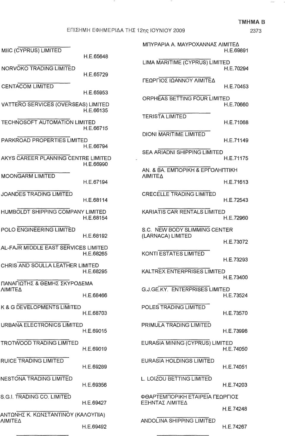 Ε.70660 TERISTA DIONI MARITIME H.E.71068 H.E.71149 SEA ARIADNI SHIPPING H.E.71175 AN. & ΒΑ. ΕΜΠΟΡΙΚΗ & ΕΡΓΟΛΗΠΤΙΚΗ ΛΙΜΙΤΕΔ H.E.71613 JOANDES TRADING H.E.68114 CRECELLE TRADING H.E.72543 HUMBOLDT SHIPPING COMPANY H.